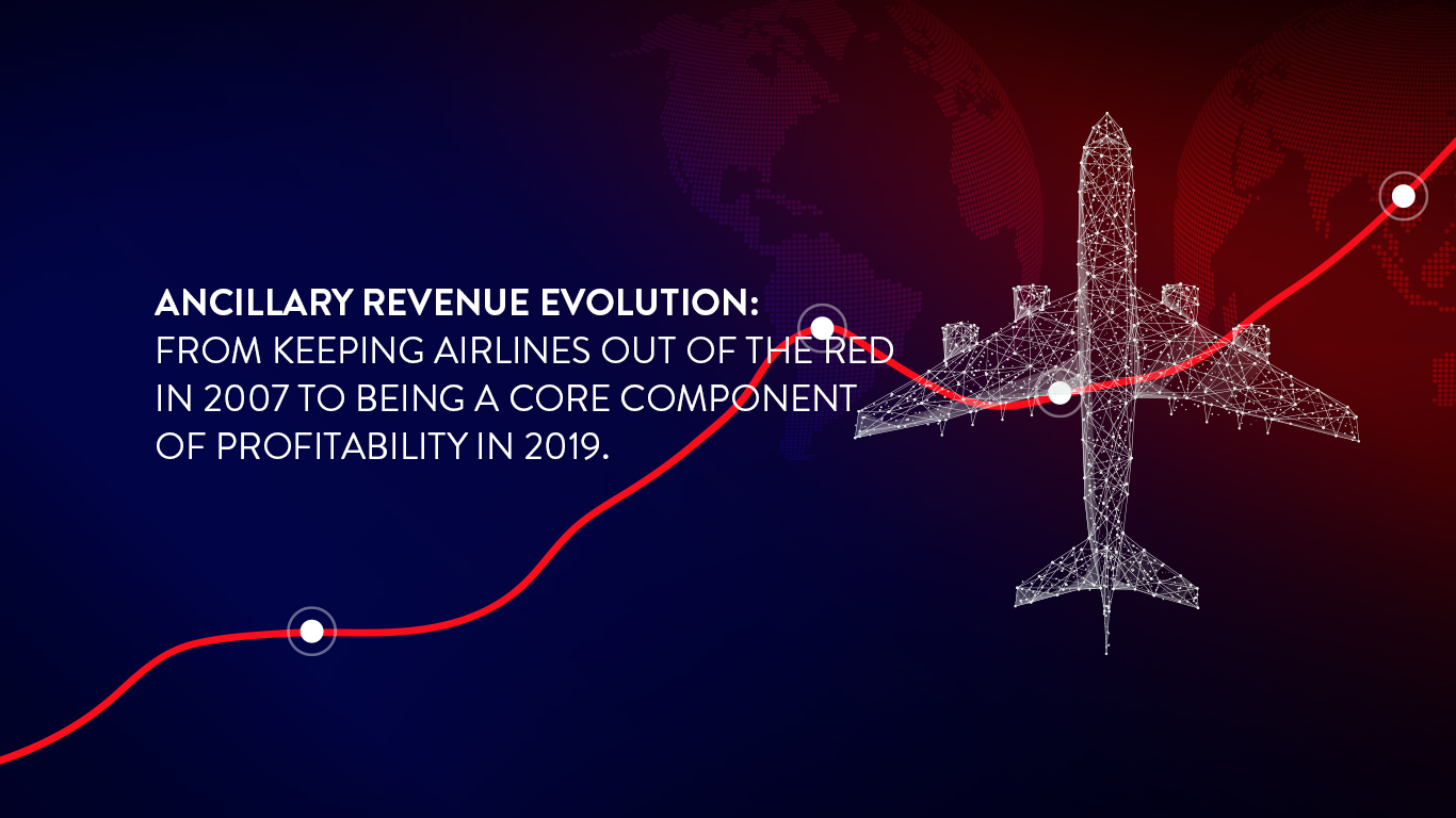 Ancillary Revenue Evolution